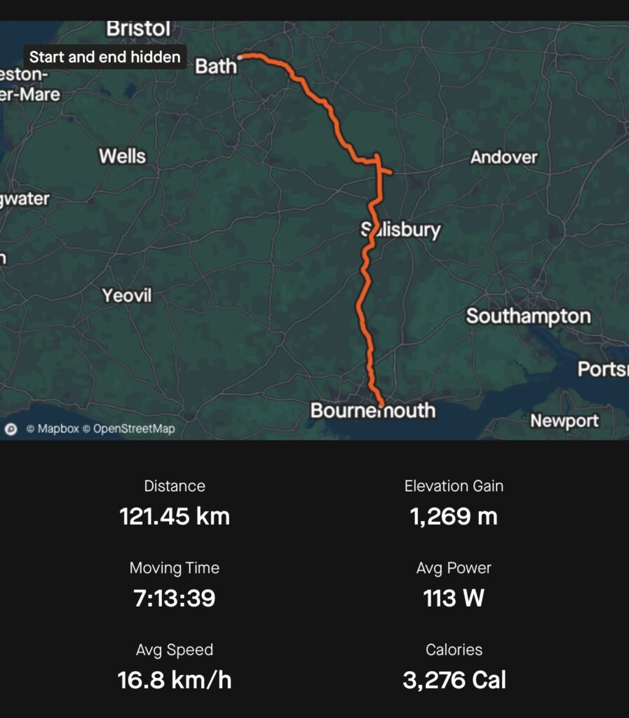 Day 27: Bournemouth -> Bathford