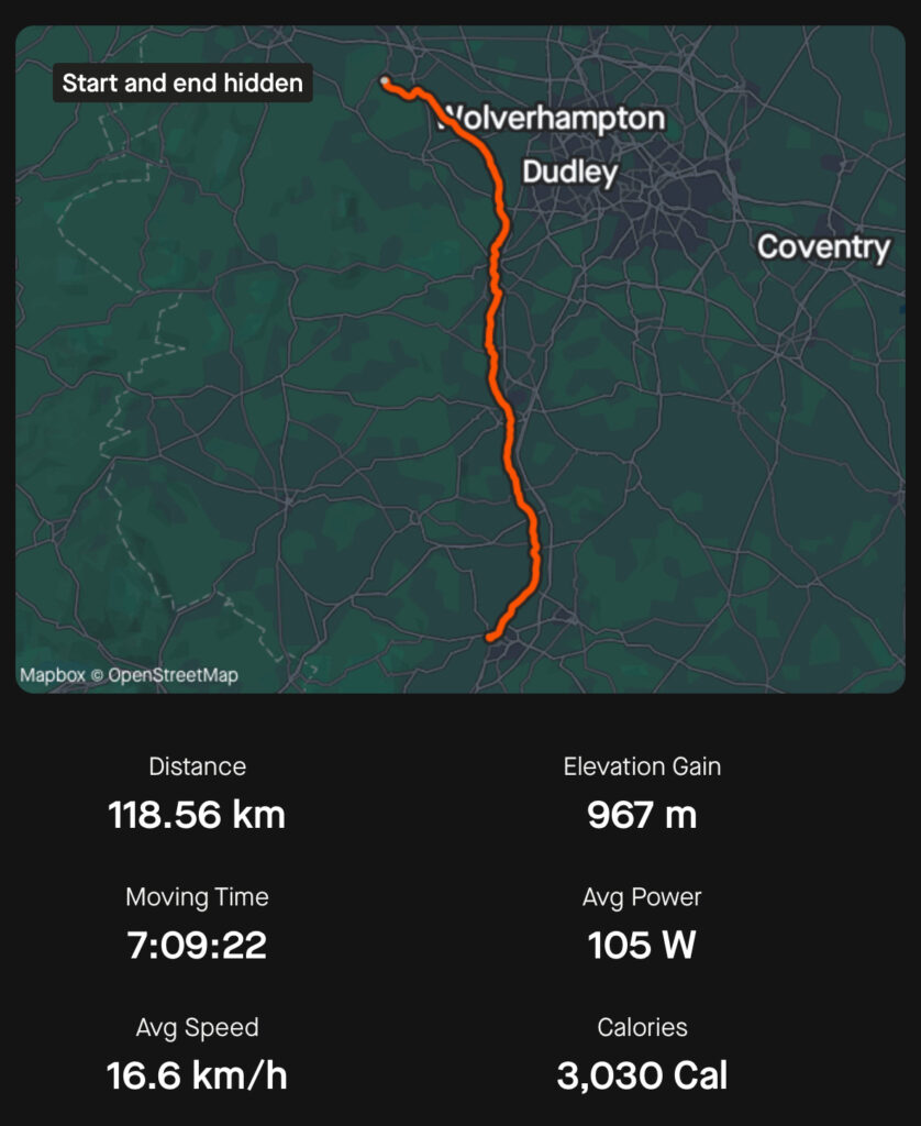 Day 29: Gloucester -> Ironbridge