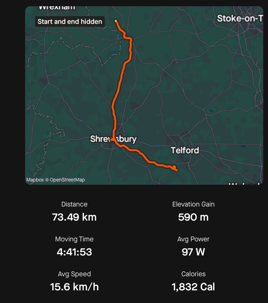 Day 30: Ironbridge -> No Man's Heath