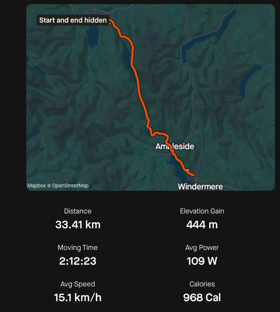 Day 34: Windermere -> Keswick