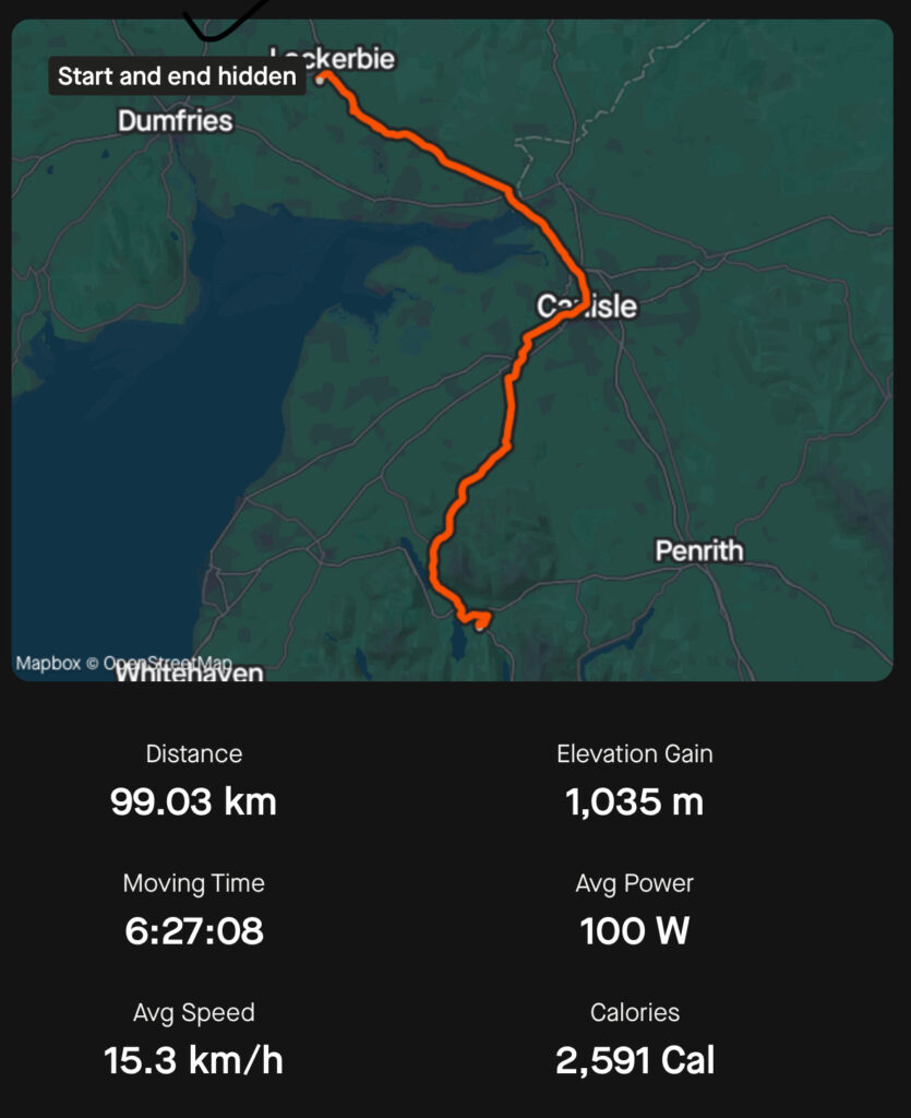 Day 35: Keswick -> Lockerbie