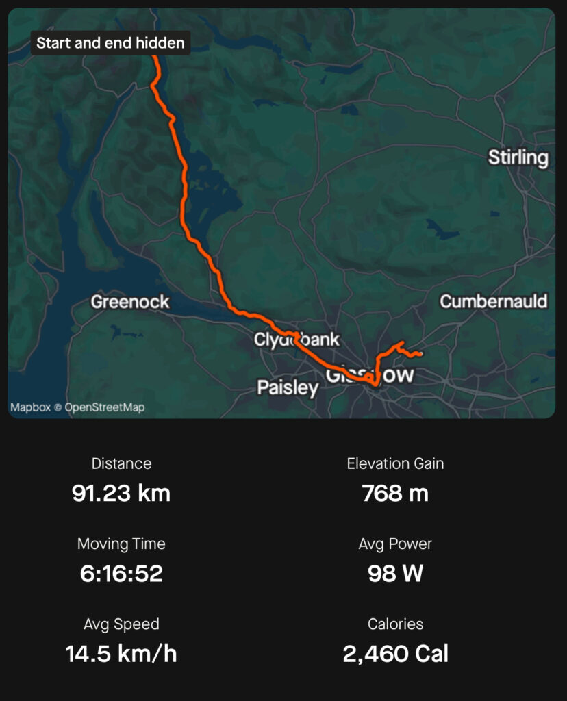 Day 37: Glasgow -> Loch Lomond