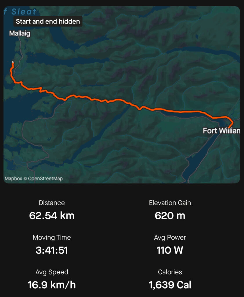 Day 39: Fort William -> Traigh