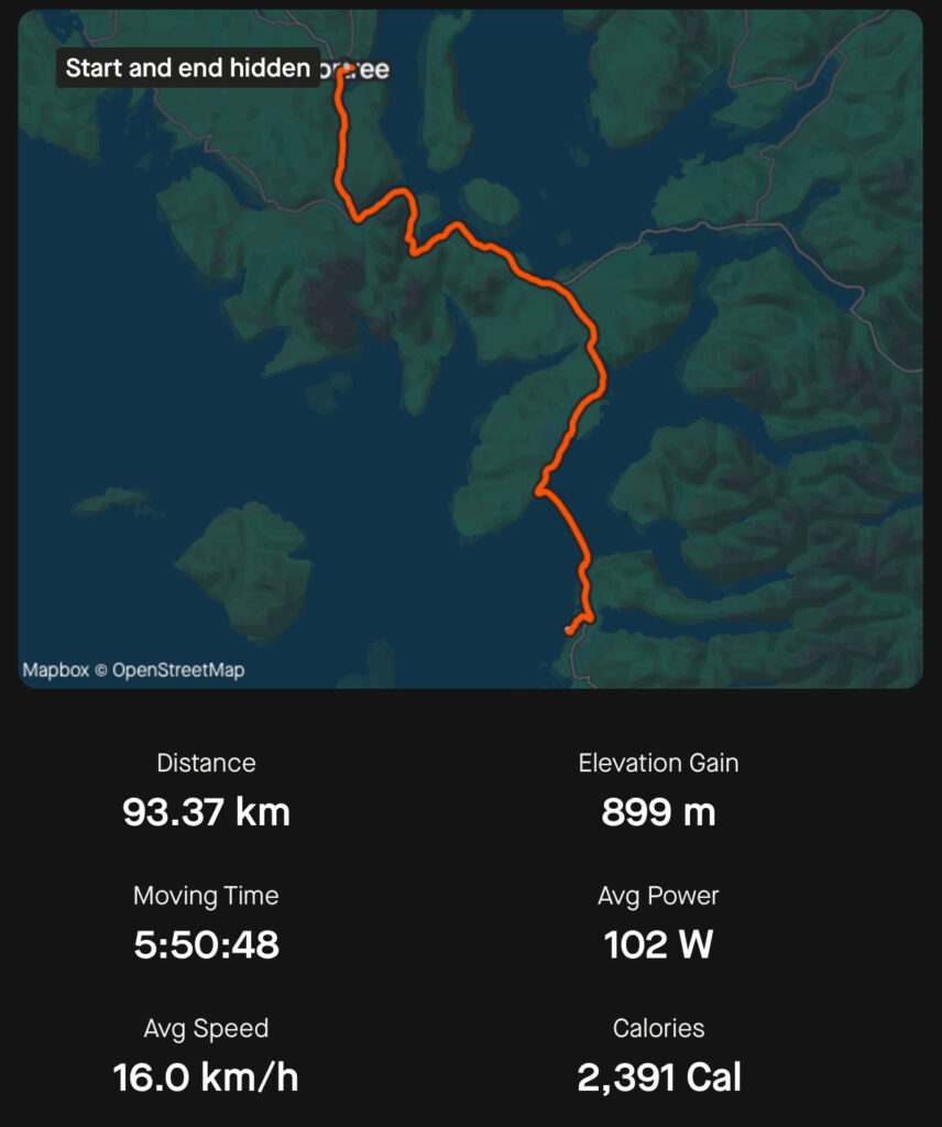 Day 40: Traigh -> Skye (Potree)