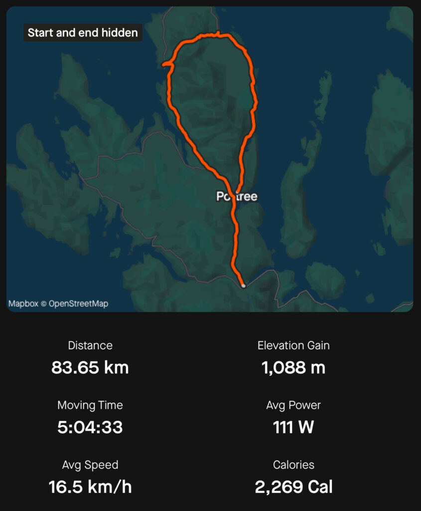 Day 41: Skye (Potree) -> Skye (Sligachan)