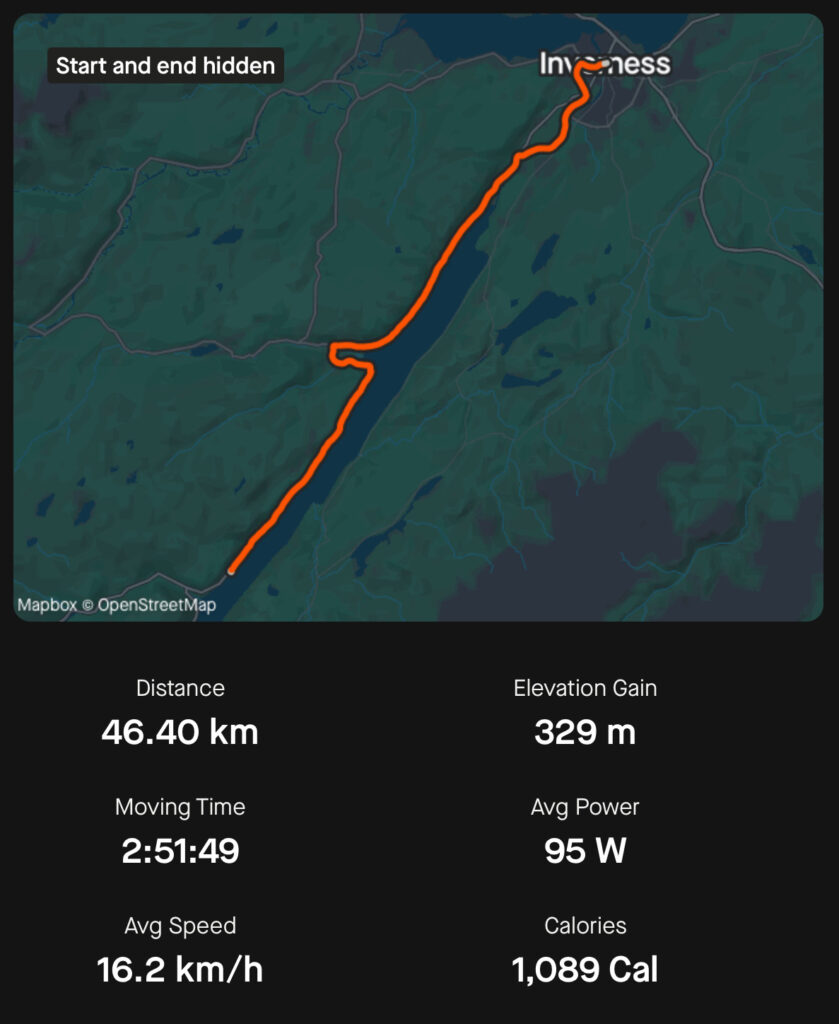 Day 43: Loch Ness -> Inverness